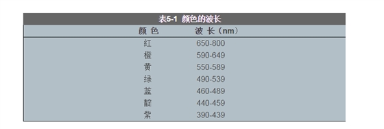 QQ图片20150720144506.png