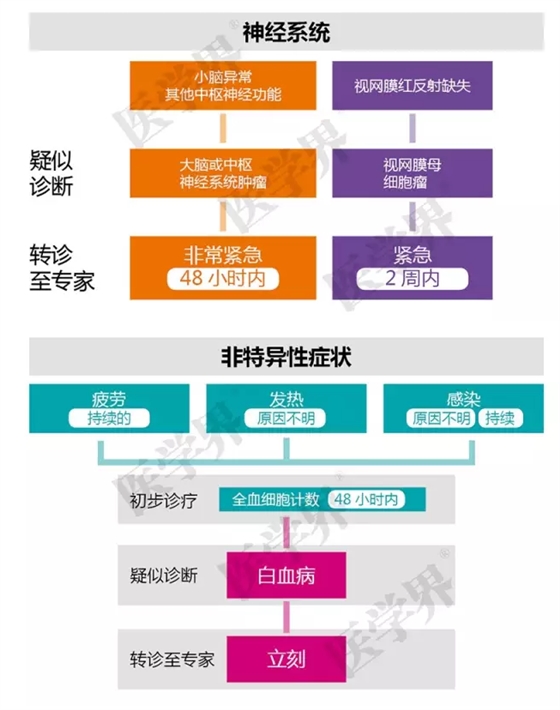 QQ图片20150730105921.png