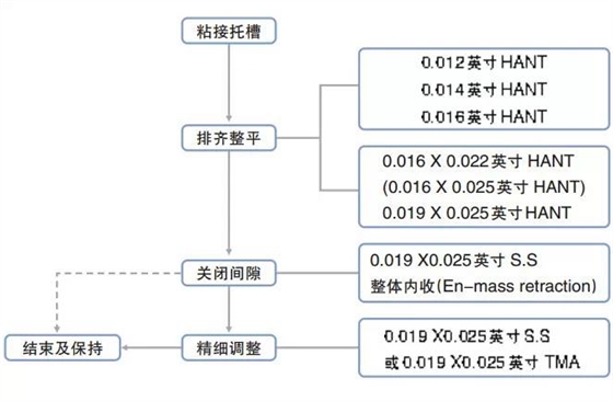 QQ图片20161110154843.png