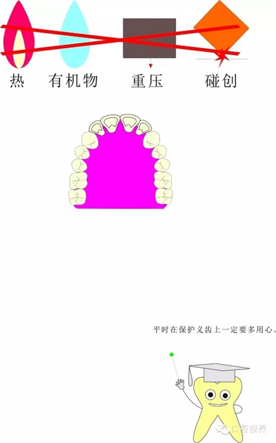 【爱牙科普知识300问】怎么早期发现牙齿数目和形态异常？