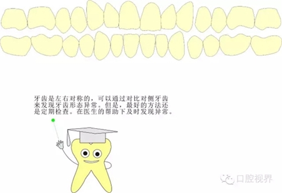 【爱牙科普知识300问】怎么早期发现牙齿数目和形态异常？