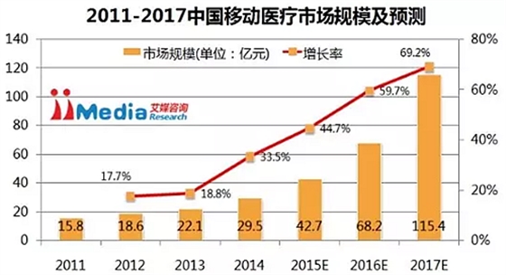 国家突然下了铁命令！医院大地震，多少人傻眼！