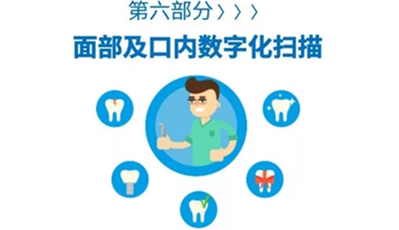 病例报道│全程数字化辅助无牙颌种植即刻负重