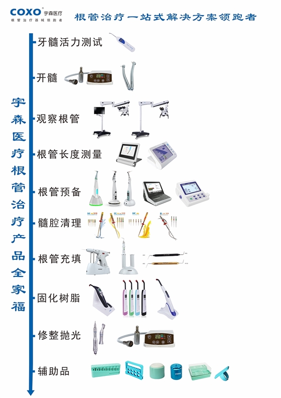 宇森牙科电动马达（第二代）