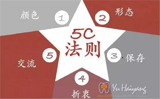 5c法则小