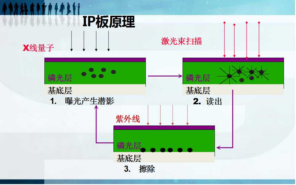 幻灯片3.jpg