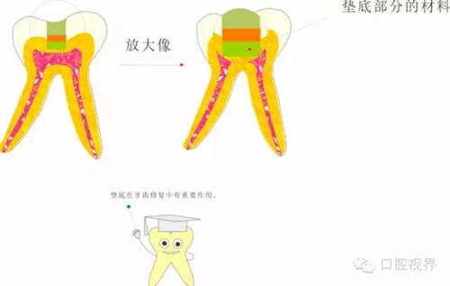 【爱牙科普知识300问】 “什么是活髓切断术？”